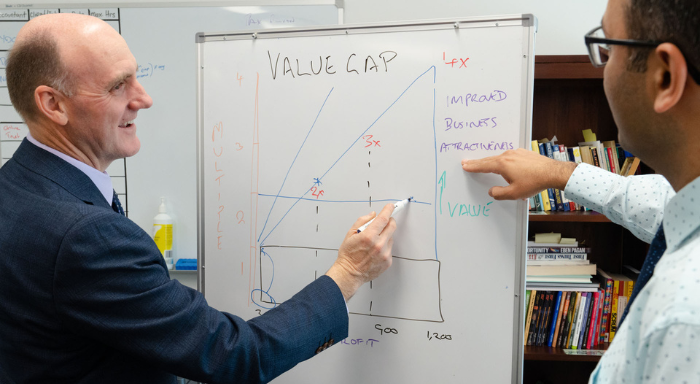 Business Strategy and Advisory